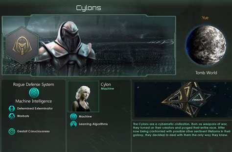 Resort Worlds: Explain this to me :: Stellaris General Discussions.